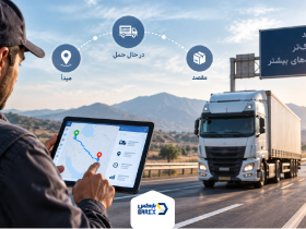 فرآیندهای دیجیتال