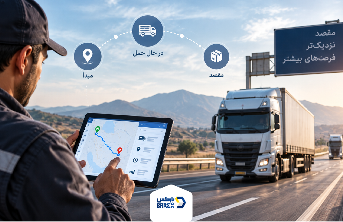 فرآیندهای دیجیتال